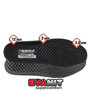 EVANIT Fußbetteinlage